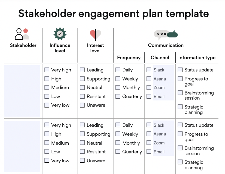 The Complete Guide To Stakeholder Management